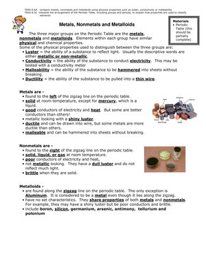 Metals, Nonmetals and Metalloids Worksheet