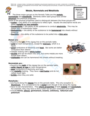Metals, Nonmetals and Metalloids Worksheet