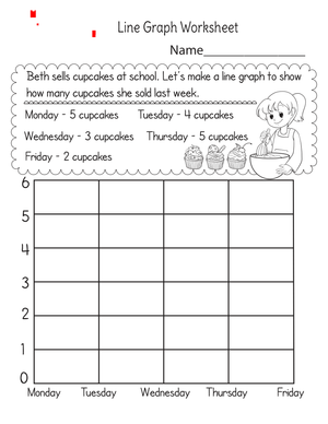 Mastering Line Graphs: An Analytical Worksheet