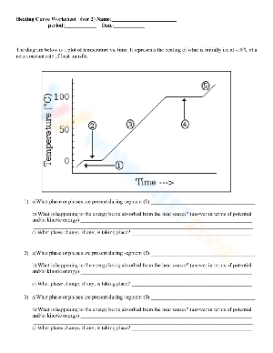 Understanding Heating Curves Worksheet