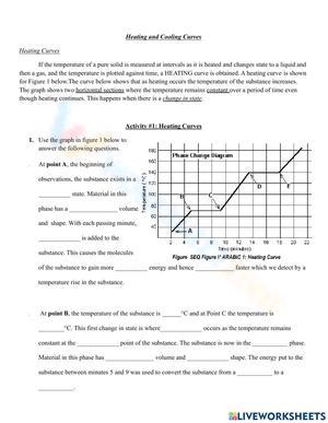 Study Guide to Heating Curves
