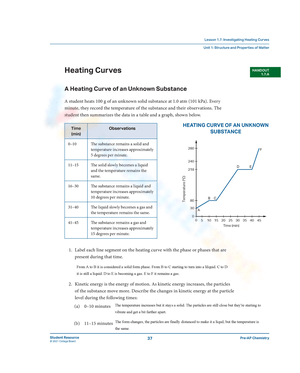 Understanding Heating Curves Graph