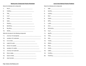 Naming Ionic Compounds Practice Worksheet