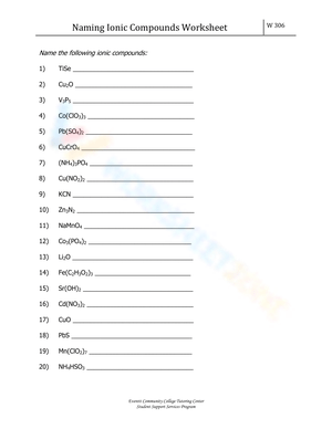 Naming Ionic Compounds