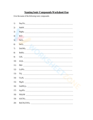 Worksheet on Naming Ionic Compounds: Chemistry Basics