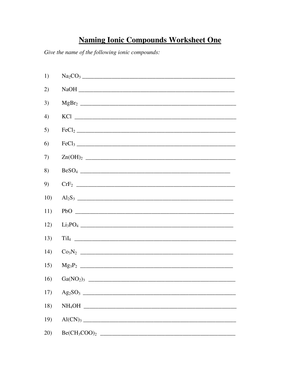 Worksheet on Naming Ionic Compounds: Chemistry Basics