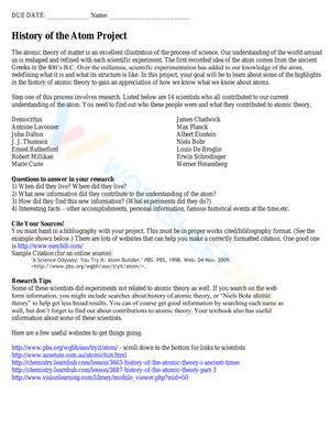 "Historical	Models	of	Atoms"