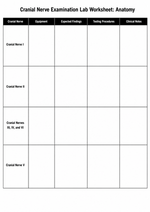 Essential Cranial Nerve Lab Worksheet | Grades 10-12