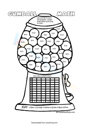Gumball Math Worksheet