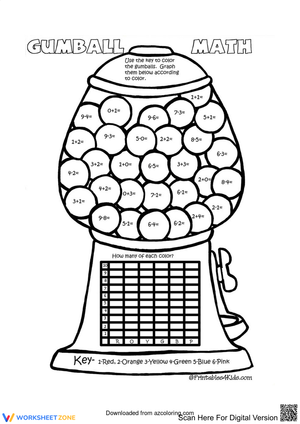 Gumball Math Worksheet