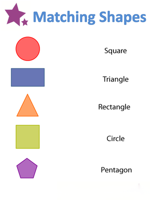 Matching Shapes Worksheet Activity