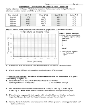 Introduction to Specific Heat Capacities Worksheet