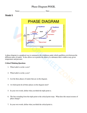 Phase Diagram POGIL Worksheet