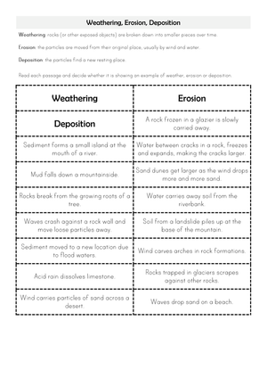 Weathering, Erosion, and Deposition Study Guide