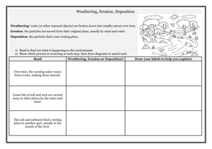 Weathering, Erosion, and Deposition Study