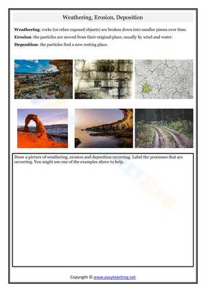 Apply Understanding of Weathering, Erosion, Deposition