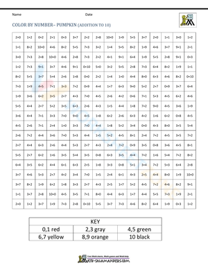 Color by Number Pumpkin Worksheet