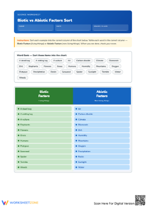 Abiotic and Biotic Factors Worksheet