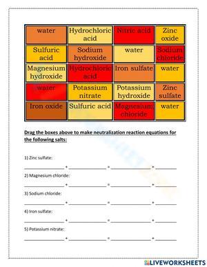 Neutralisation Word Equations Worksheet