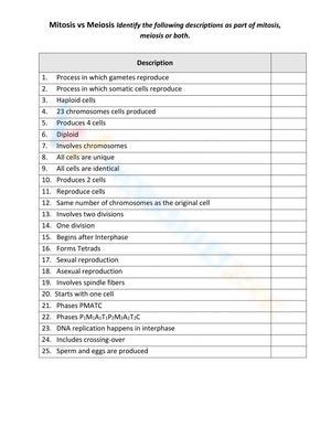 Mitosis or Meiosis Identification Worksheet