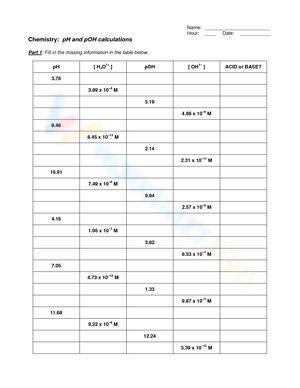 Practice pH Calculations