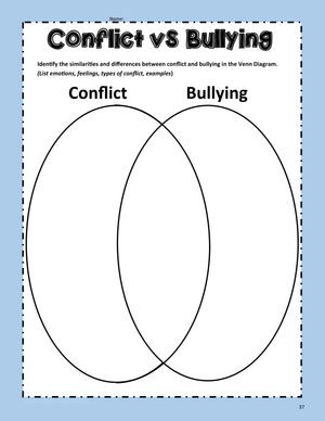 Conflict vs Bullying: Understanding the Differences