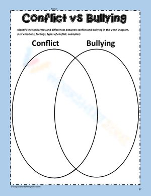 Conflict vs Bullying: Understanding the Differences