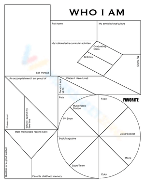 Worksheet: Discovering Who I Am