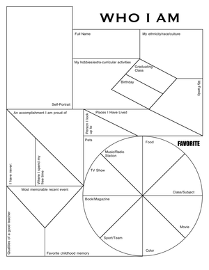 Worksheet: Discovering Who I Am