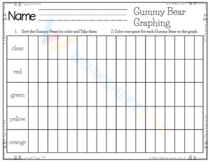 Gummy Bear Graphing