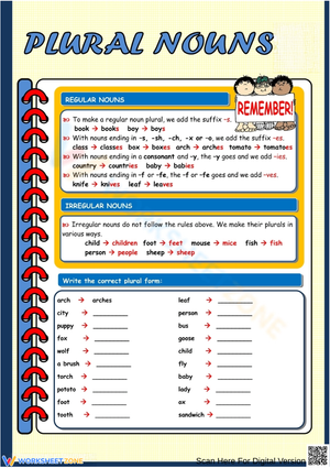Understanding Plural Nouns