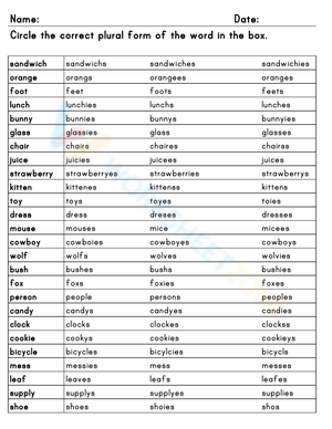 Form of plural nouns