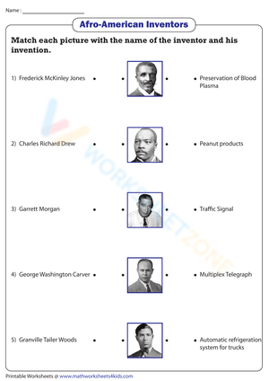 Afro-American Inventors