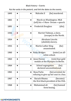 Black history – Events