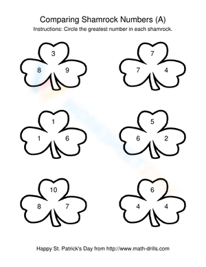Comparing Shamrock Numbers 