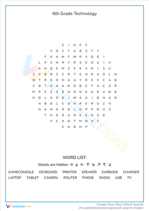 6th Grade Technology: Tech Terms Worksheet