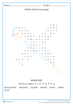Sociology Concepts: Middle School Sociology