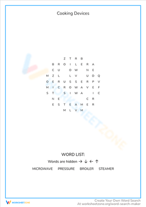 Explore Cooking Devices: An Educational Tool