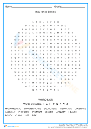 Learn Insurance Basics: Protecting Your Assets