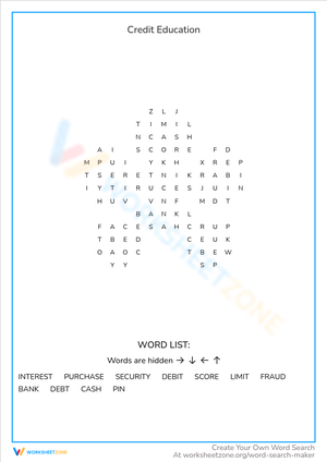 Credit Education: Building a Strong Credit Profile