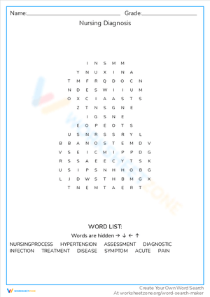 Understanding Nursing Diagnosis: A Step-by-Step Guide