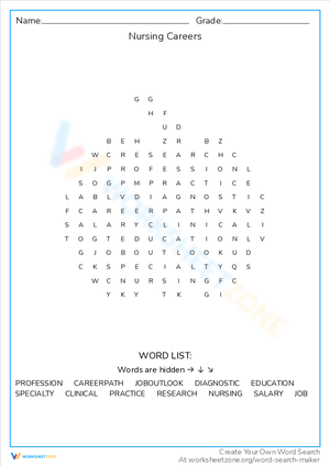 Exploring Nursing Careers: Paths and Opportunities