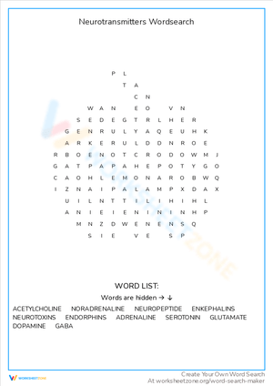 Neurotransmitters Word Search: Brain Chemistry