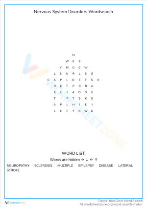 Nervous System Disorders Word Search: Key Terms