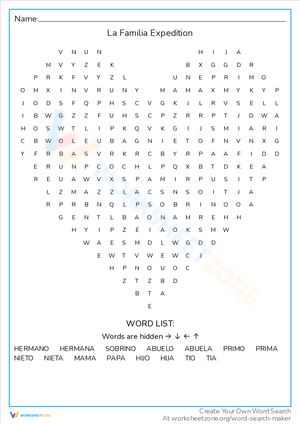 La Familia Expedition Worksheet