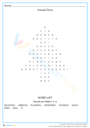 Discovering Hawaii Flora