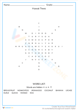 Identifying Hawaii Trees