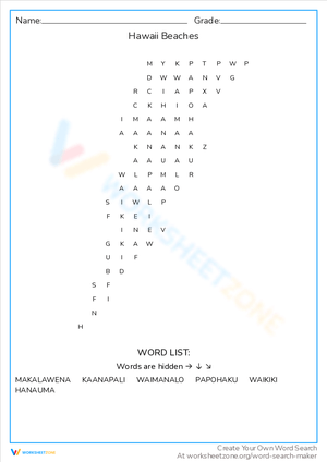 Visiting Hawaii Beaches