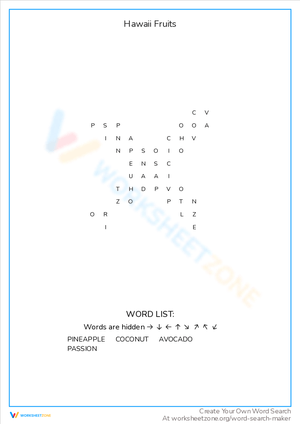 Tasting Hawaii Fruits