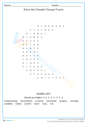Climate Change: Solve the Jigsaw Puzzle
